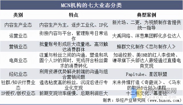 包含平台公告，加密矿业政策监管趋严的词条