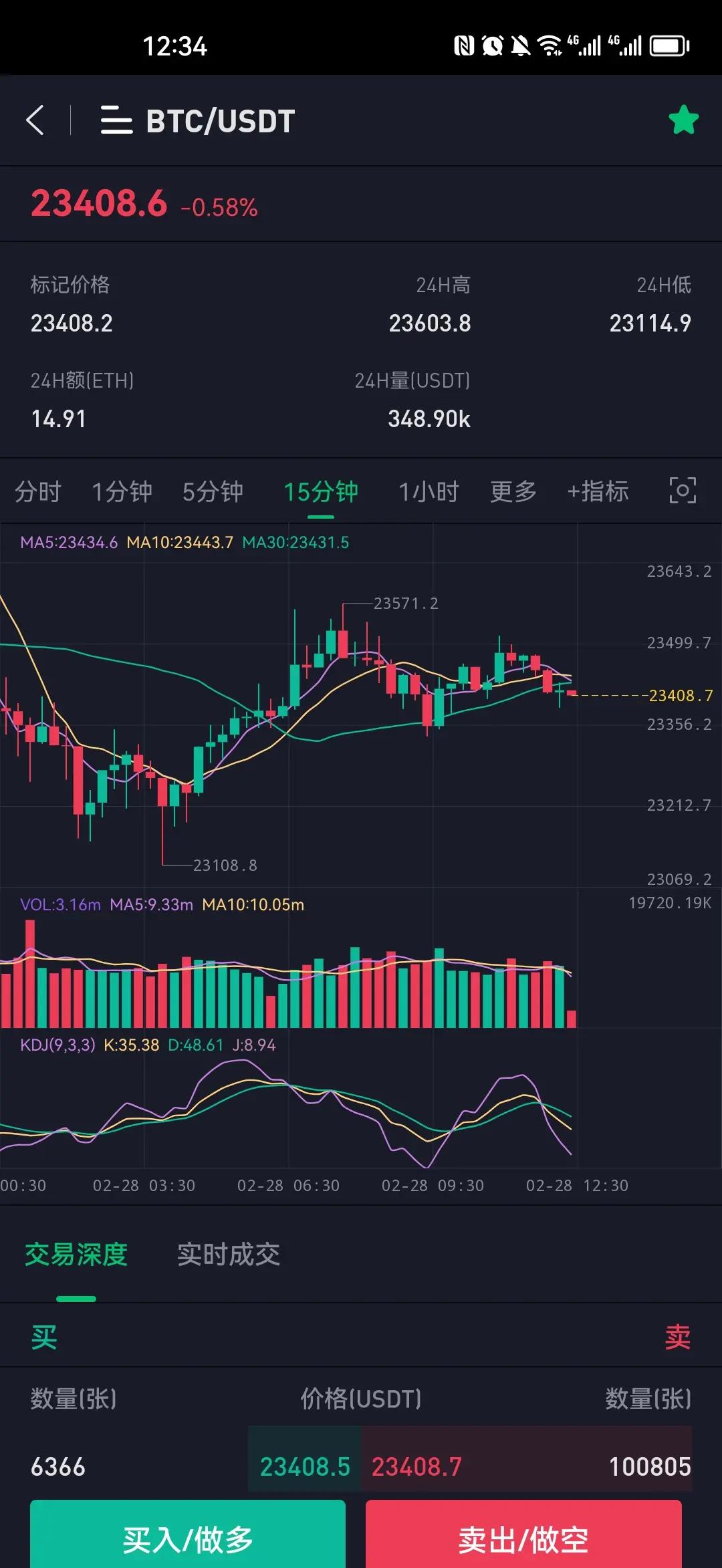 关于以太坊遭遇大幅下滑超483%,投资者恐慌性抛售,引发热议的信息 关于以太坊遭遇大幅下滑超483%,投资者恐慌性抛售,引发热议的信息
